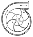 Centrifugal pump