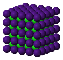 Modelul 3D al moleculei