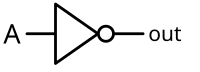 Triangular not gate symbol