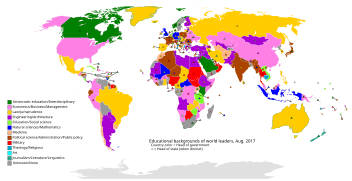 World leaders by educational background.svg