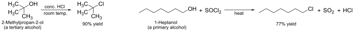 Some simple conversions of alcohols to alkyl chlorides