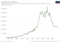 Vorschaubild der Version vom 12:37, 5. Mär. 2022