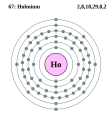 Elektroonenskel