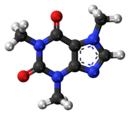 Prostorový model