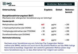 BDT-Musterbefund von Acrylaten.png