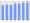 Evolucion de la populacion 1962-2008