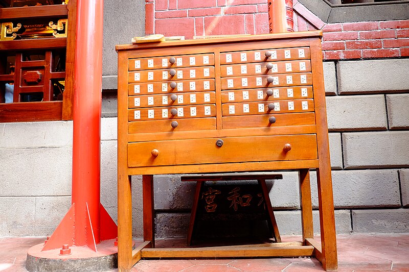 File:ZhongHe FuHe Temple 2018 籤筒與舊宮匾.jpg