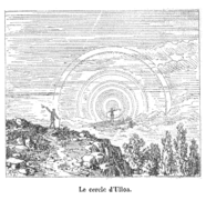 Le cercle d'Ulloa