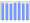 Evolucion de la populacion 1962-2008