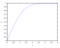 Thumbnail for version as of 20:00, 14 January 2015