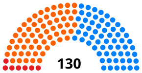 Parliament_of_Lebanon_diagram.svg