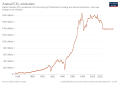 Vorschaubild der Version vom 13:16, 5. Mär. 2022