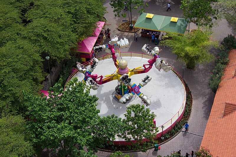 File:Wonderla, Bangalore IMG 5118 (7638519160).jpg