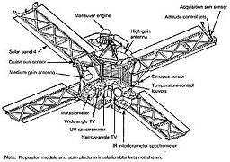 Mariner8&9 schematics.jpg