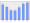 Evolucion de la populacion 1962-2008