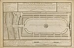 Thumbnail for File:Révolution française Plan des aménagements du Champ-de-Mars pour la troisième Fête de la Fédération du 14 juillet 1792, G.28488.jpg