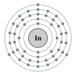 铟的电子層（2, 8, 18, 18, 3）