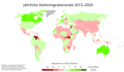 Vorschaubild für Migration