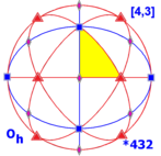 Compound of cube and octahedron