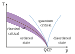 Thumbnail for Condensed matter physics