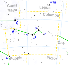 Columba constellation map.png