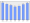 Evolucion de la populacion 1962-2008