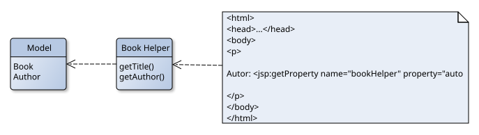 File:Template View.svg