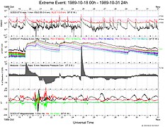 ExtremeEvent 19891018-00h 19891031-24h.jpg