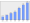 Evolucion de la populacion 1962-2008