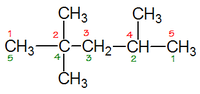 Nomenclatura IUPAC alcani