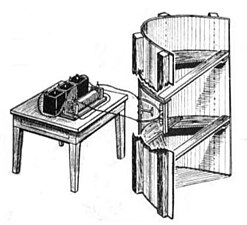 The first parabolic antenna, built by Heinrich Hertz in 1888. Part cutaway to show 450 MHz spark-excited dipole feed.