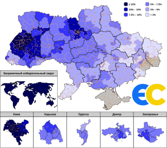 Европейская солидарность