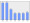 Evolucion de la populacion 1962-2008