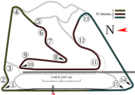 Bahrain International Circuit