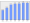 Evolucion de la populacion 1962-2008