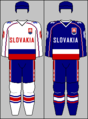 IIHF formalari 1994-yil