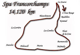 Circuit de Spa-Francorchamps