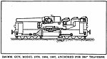 Bir Canon de 240 mm Mle 1884 sur affût-Trucs TAZ' e ait bir çizgi çizimi