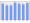 Evolucion de la populacion 1962-2008