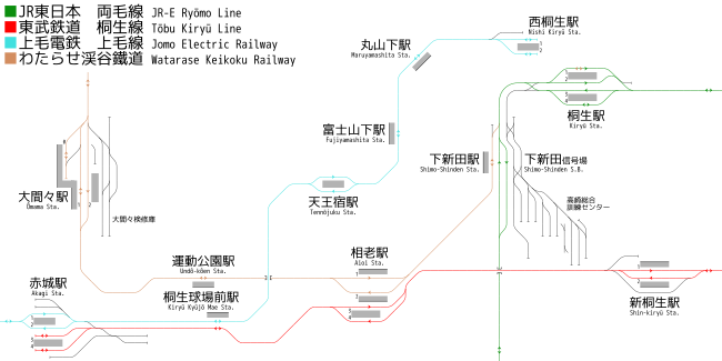 桐生・大間々地区における鉄道路線の位置関係と配線