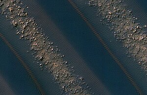 Gros plan sur le champ de dunes précédent.