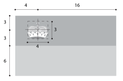 Proportzioak