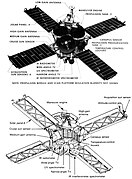 Mariner 8 diagram.jpg