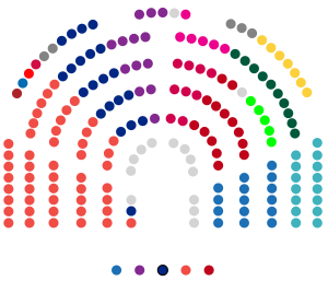 Folketing 2024.svg