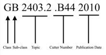 GB 2403.2 .B44 2010 is described as components based on how such an LCC call number is formed: G being the class, GB being in the subclass, 2403.2 being the topic number, .B44 being the Cutter Number, and 2010 being the publication date.