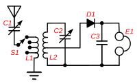 Simple crystal radio. The capacitance of the wire antenna connected to the coil serves as the capacitor in the tuned circuit.