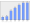 Evolucion de la populacion 1962-2008