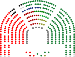 Congreso de los Diputados de la I Legislatura de España (1).png