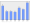 Evolucion de la populacion 1962-2008