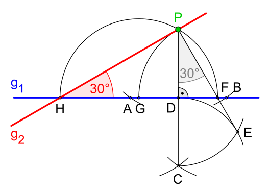 Bild 7: Antragen eines 30°-Winkels durch einen Punkt '"`UNIQ--postMath-0000017D-QINU`"' außerhalb der Geraden '"`UNIQ--postMath-0000017E-QINU`"'